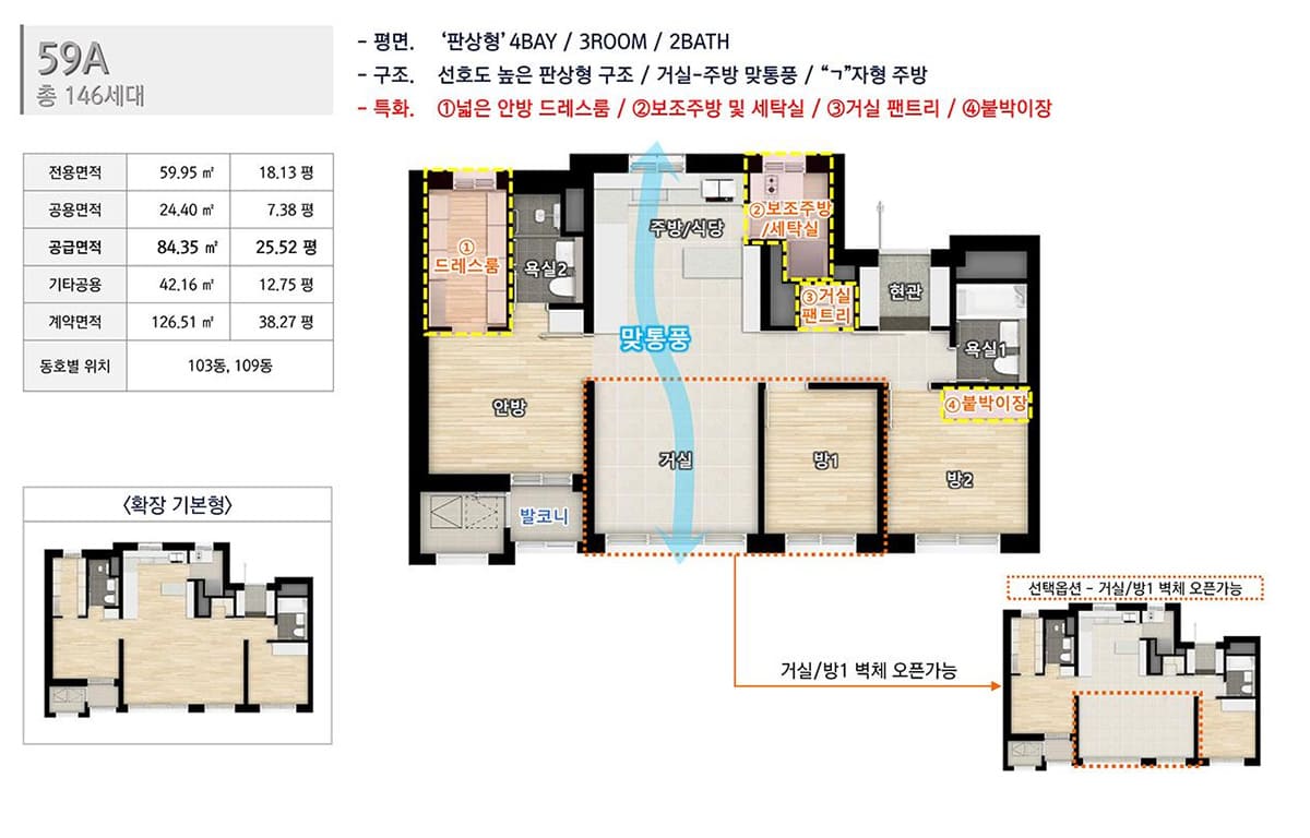 세대안내