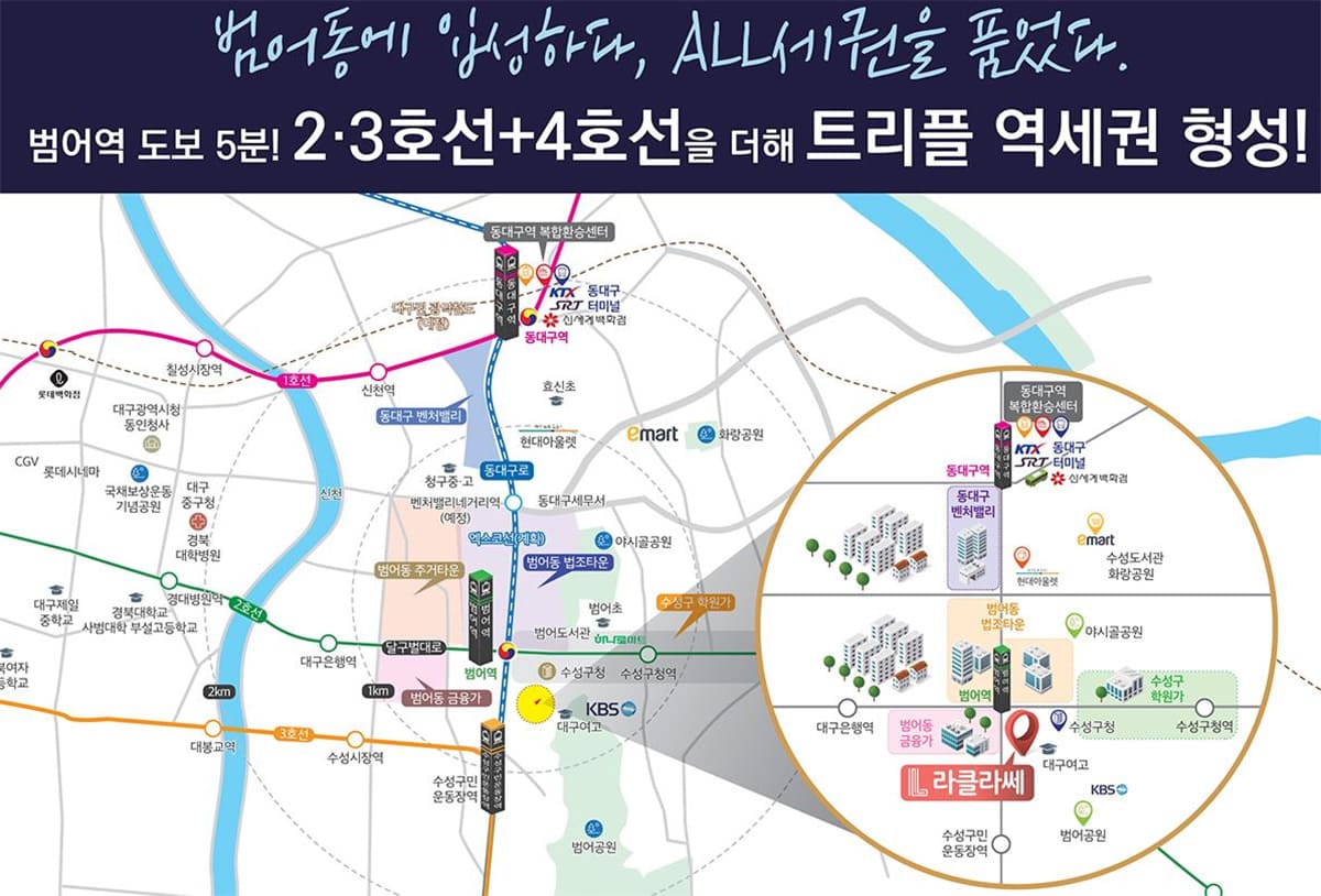 입지환경
